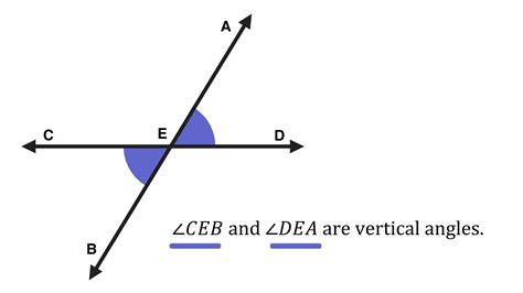 vertical|VERTICAL definition and meaning 